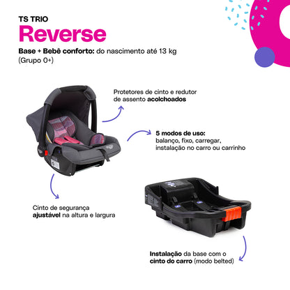 Rosa Onda
