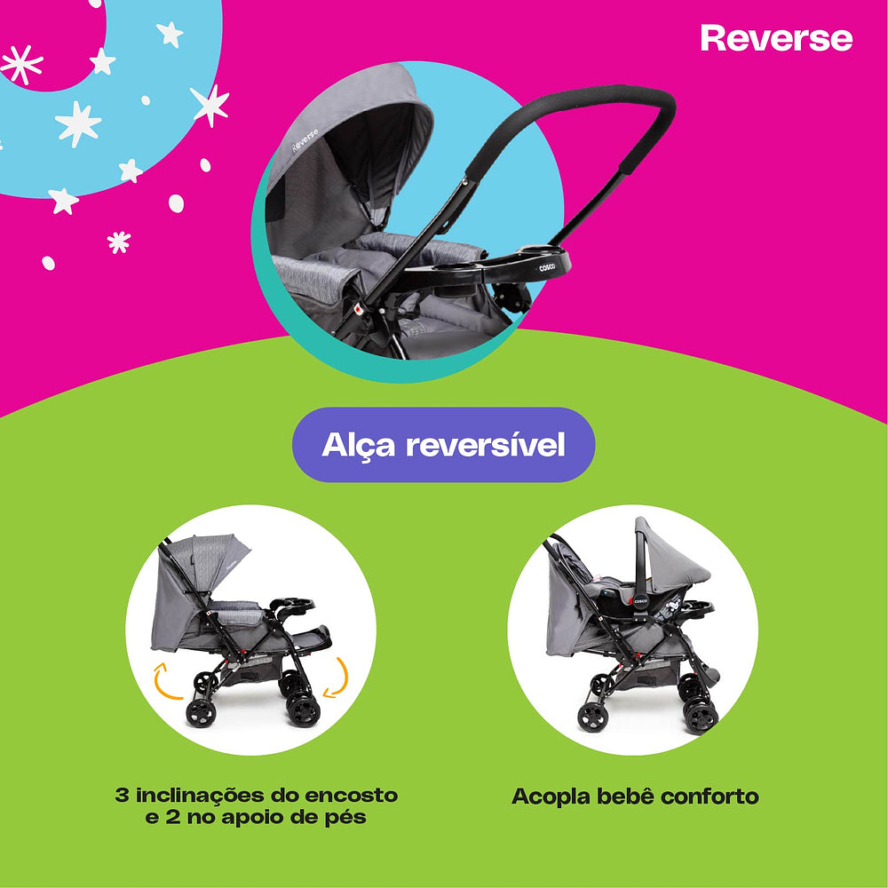 Cosco Kids | Travel System Reverse DUO